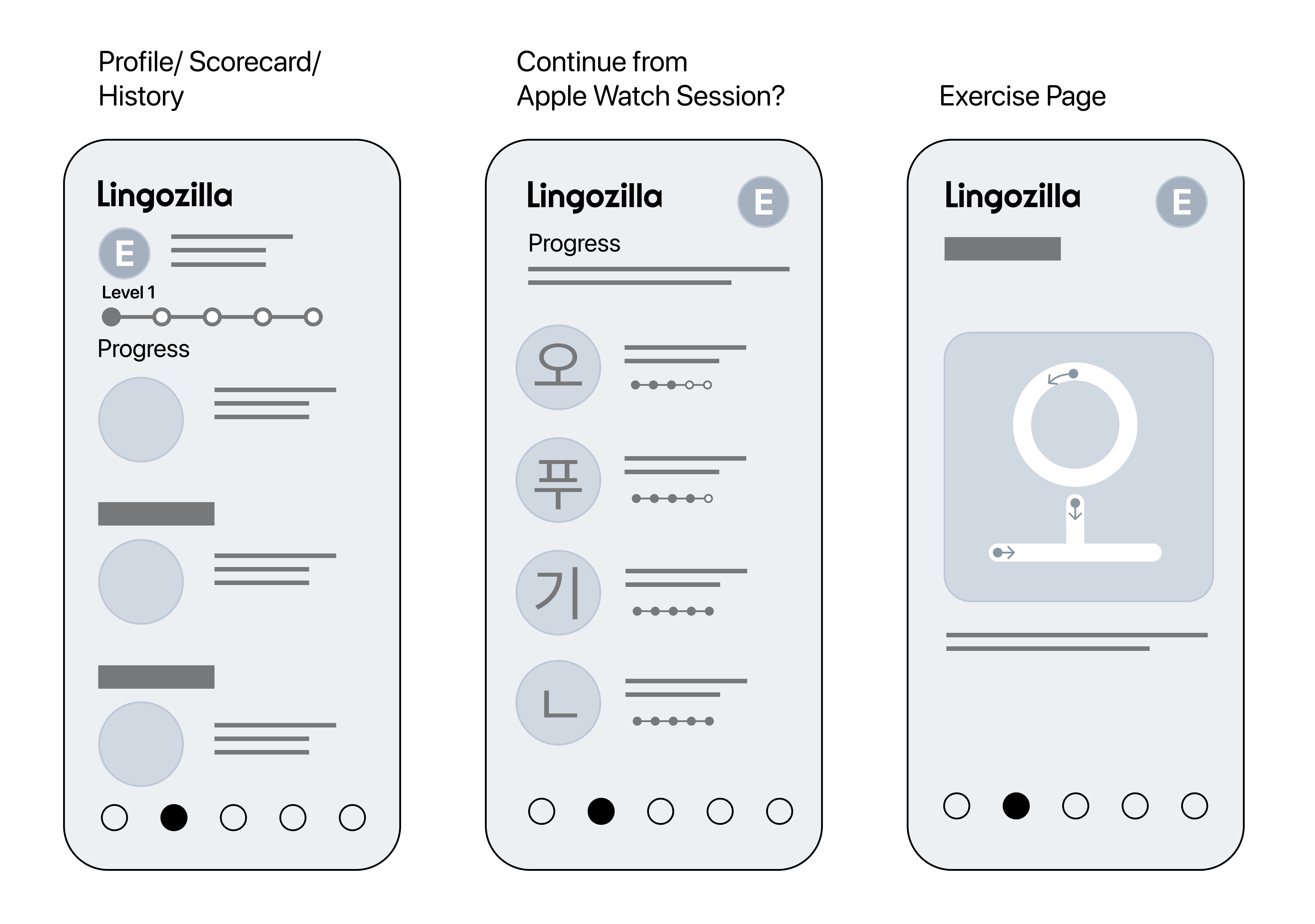 Lingozilla mobile wireframes